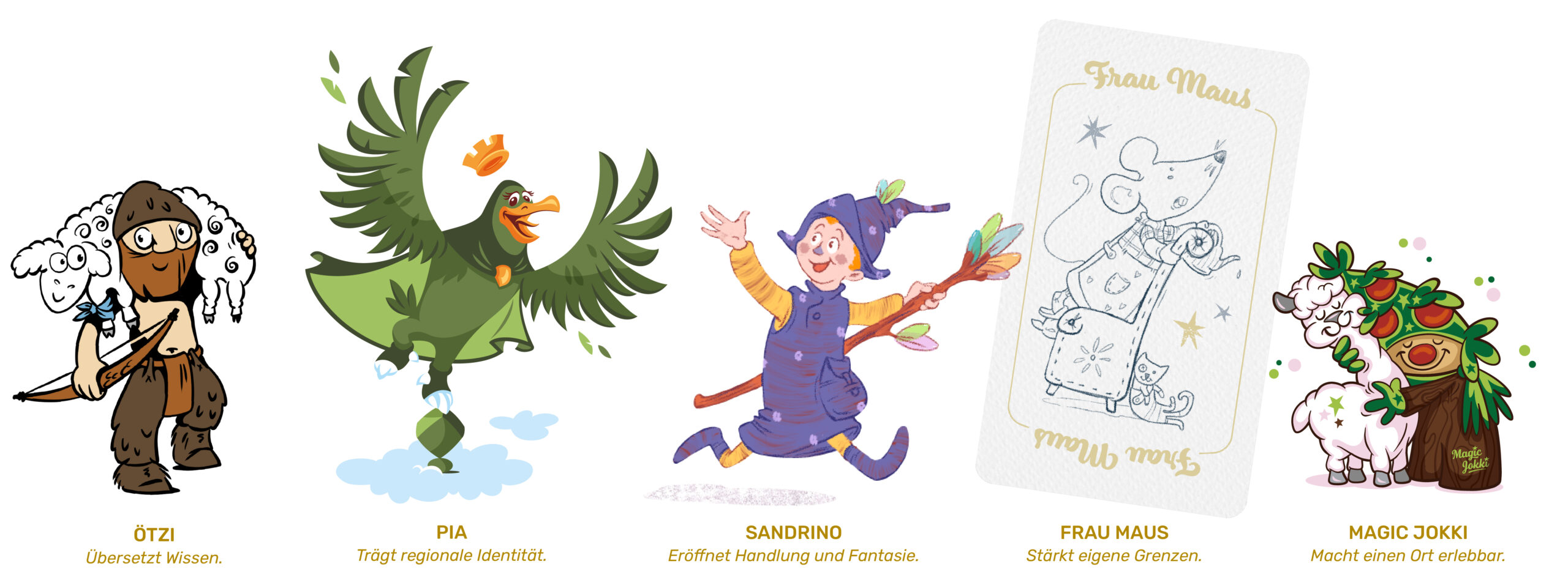 Charaktere-UllaCosta